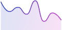 increase Image